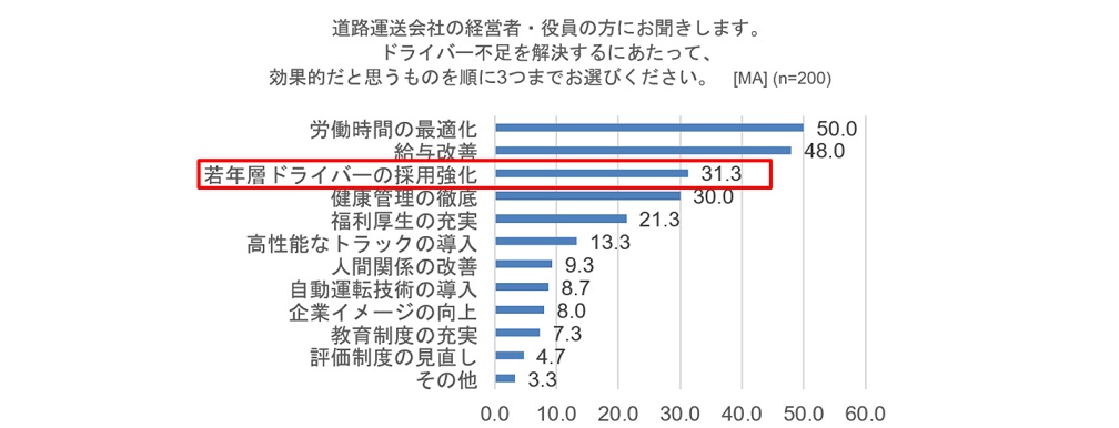 Survey-Q10_1440x551.jpg (76.46 KB)