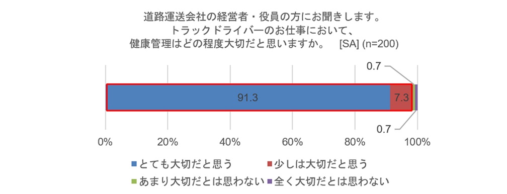 Survey-Q1_1440x551_0.jpg (56.23 KB)