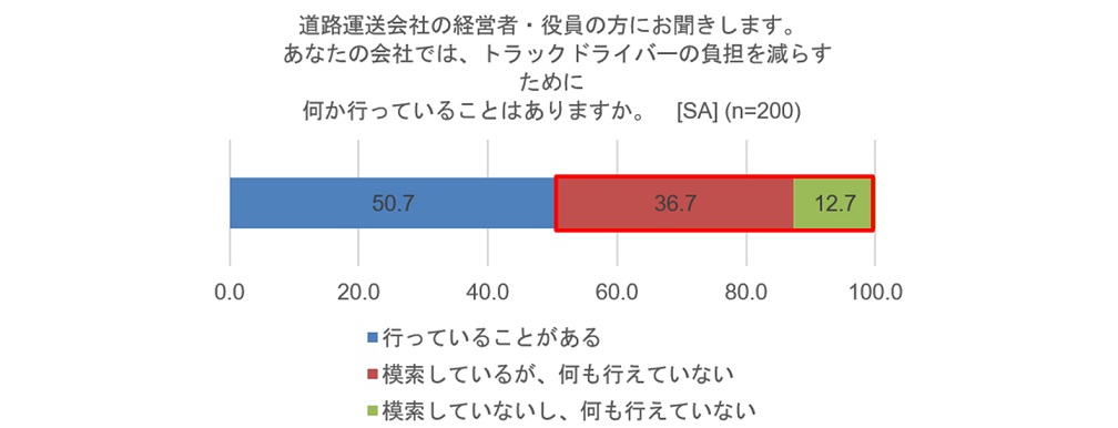 Survey-Q2_1440x551.jpg (54.01 KB)