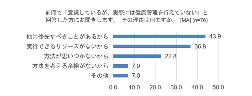 Survey-Q5_1440x551.jpg (64.28 KB)