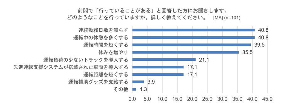 Survey-Q6_1440x551_0.jpg (69.43 KB)