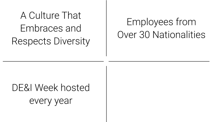 A Culture That Embraces and Respects Diversity, Employees from Over 30 Nationalities, DE&amp;I Week hosted every year