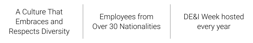 A Culture That Embraces and Respects Diversity, Employees from Over 30 Nationalities, DE&amp;I Week hosted every year