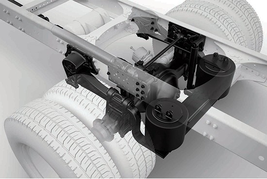 productivity-rear-axle-suspension