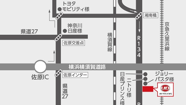 Access
