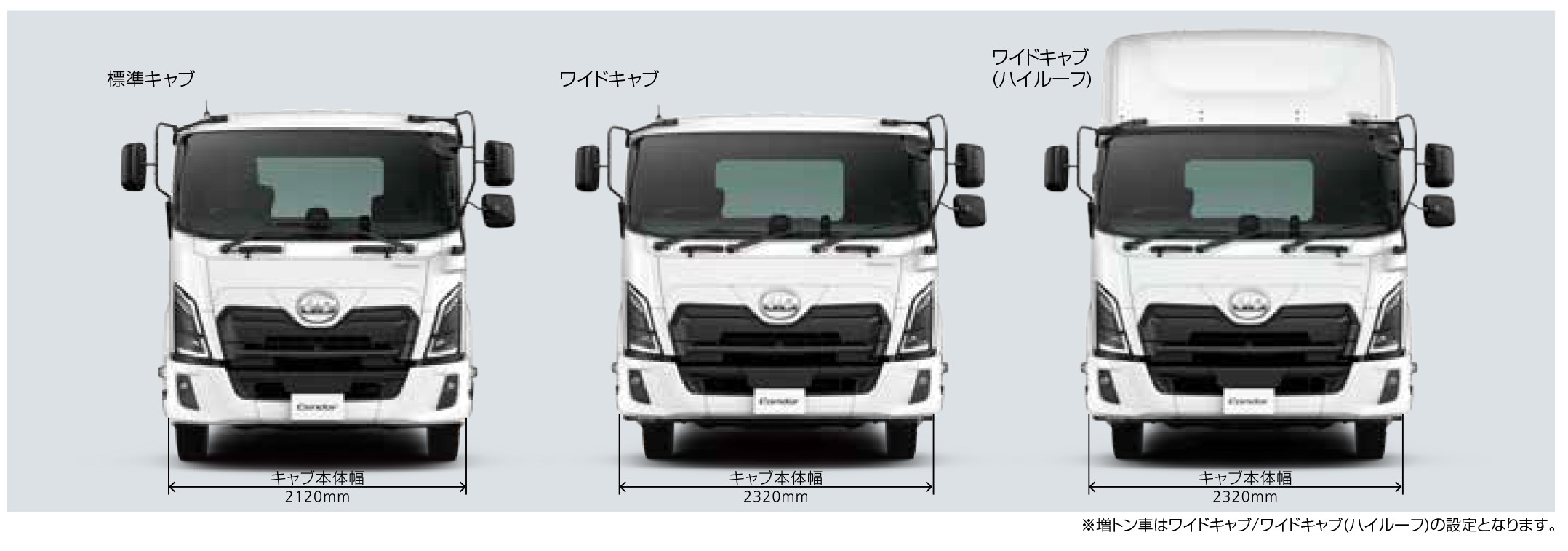 Exterior | UD Trucks