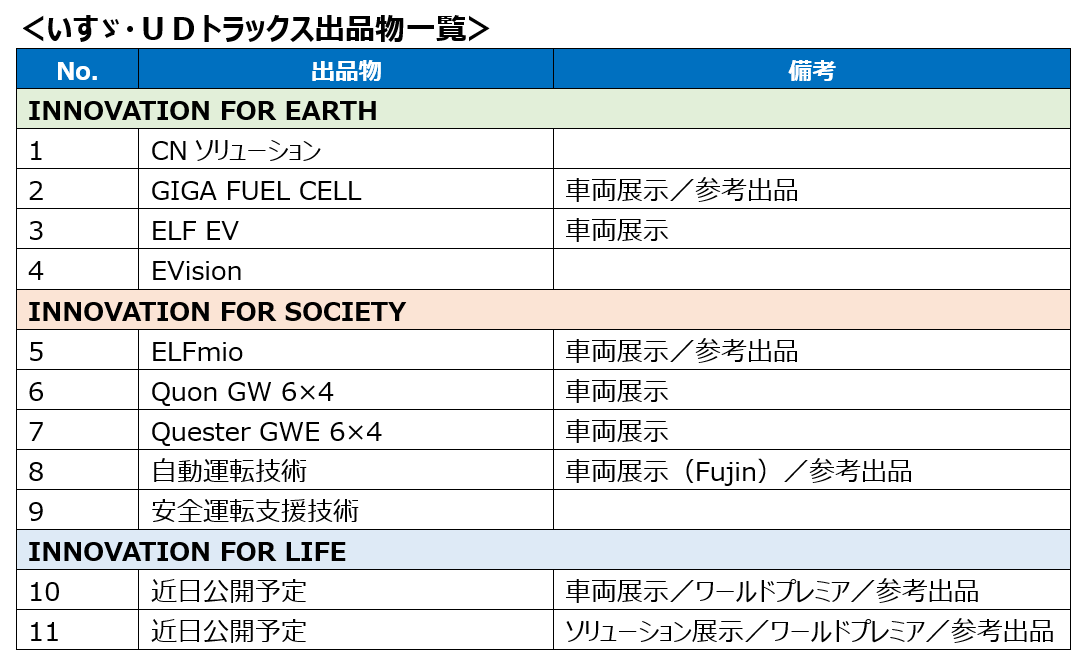 ドラッグストア名鑑 2023 ドラッグストア名鑑 2023