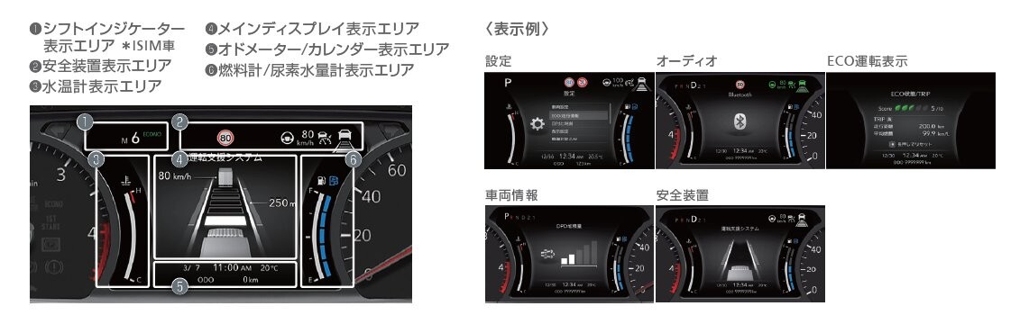 Interior | UD Trucks