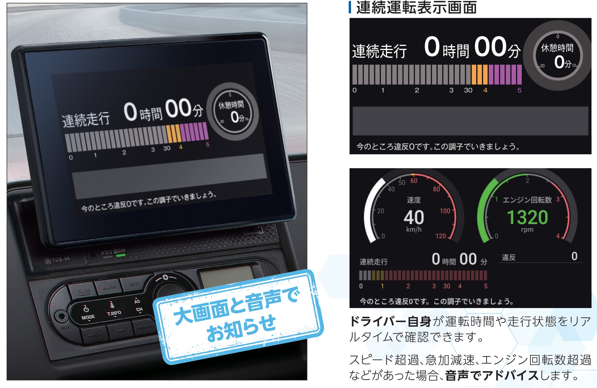  Peak - みまもりくんさん専用 MIMAMORI | UD Trucks