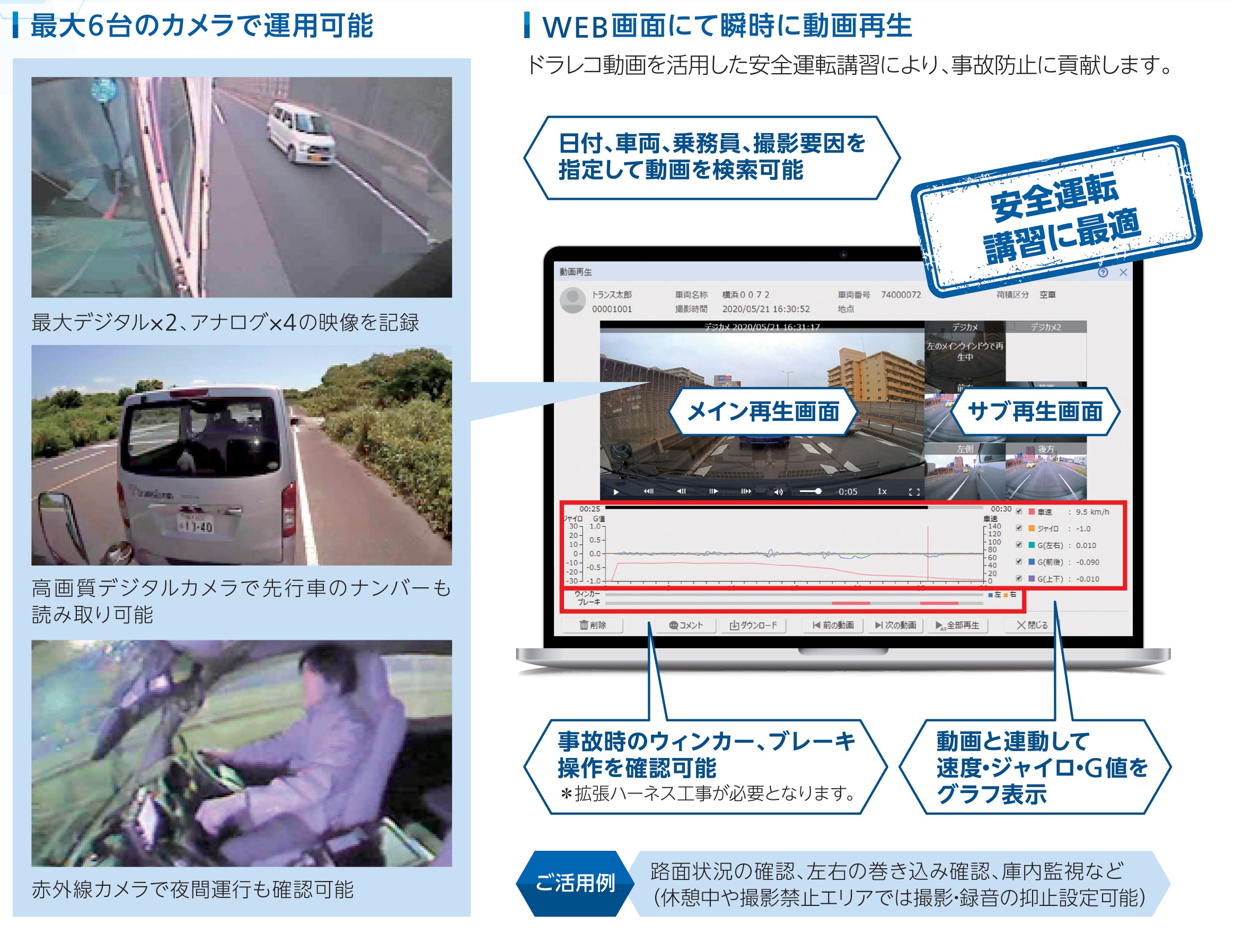 MIMAMORI | UD Trucks