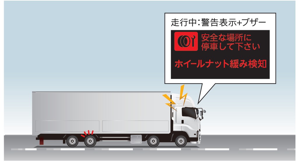 Quon 7MT | UD Trucks